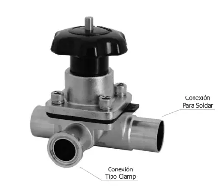 valvula zero static valvula zero static